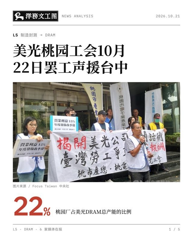 第 110 期封面