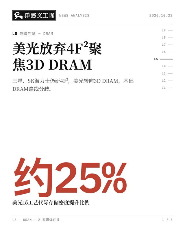 第 122 期封面